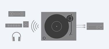 Picture of Turntable with BLUETOOTH® connectivity