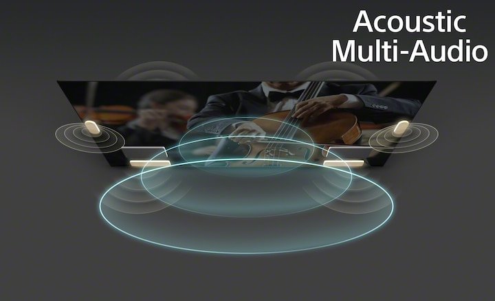 Image of soundwaves from TV with Acoustic Multi-Audio?