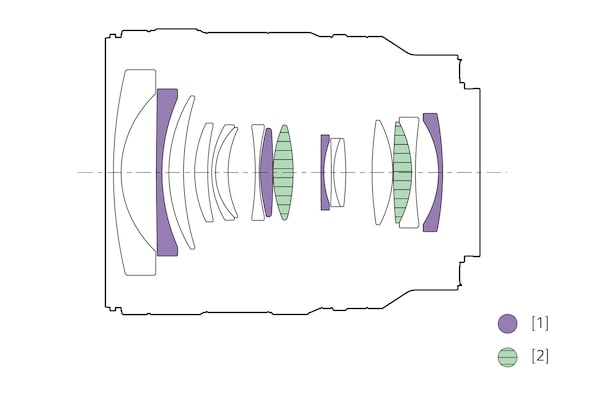 A configuration diagram of lens showing locations of Aspherical lens and ED glass elements