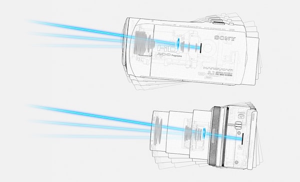 Image of Conventional optical image stabilisation system