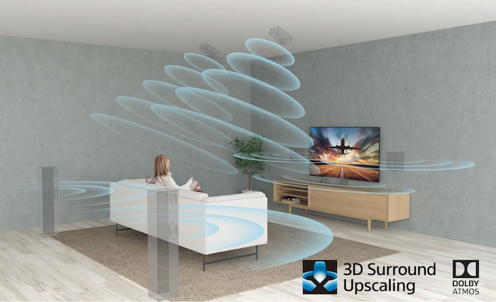 Living room scene showing woman on sofa watching TV and surround sound effect with XR Surround